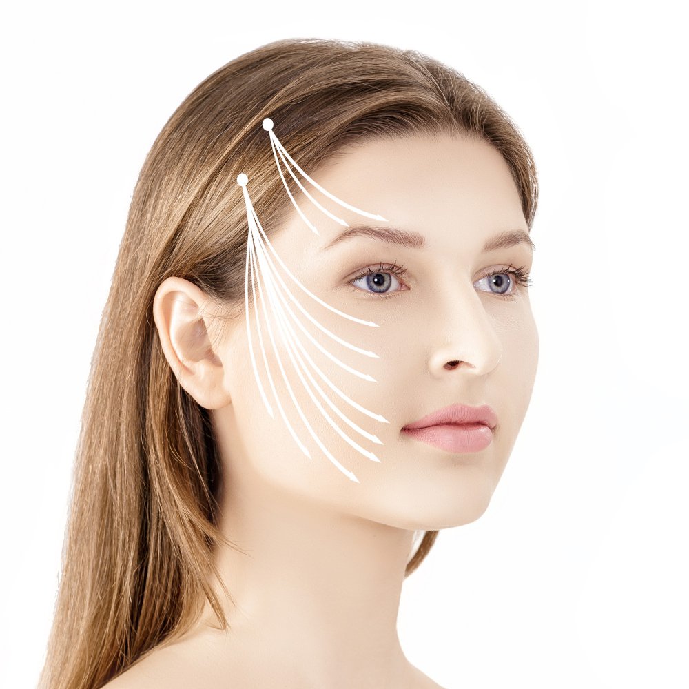 deep plane facelift Turchia